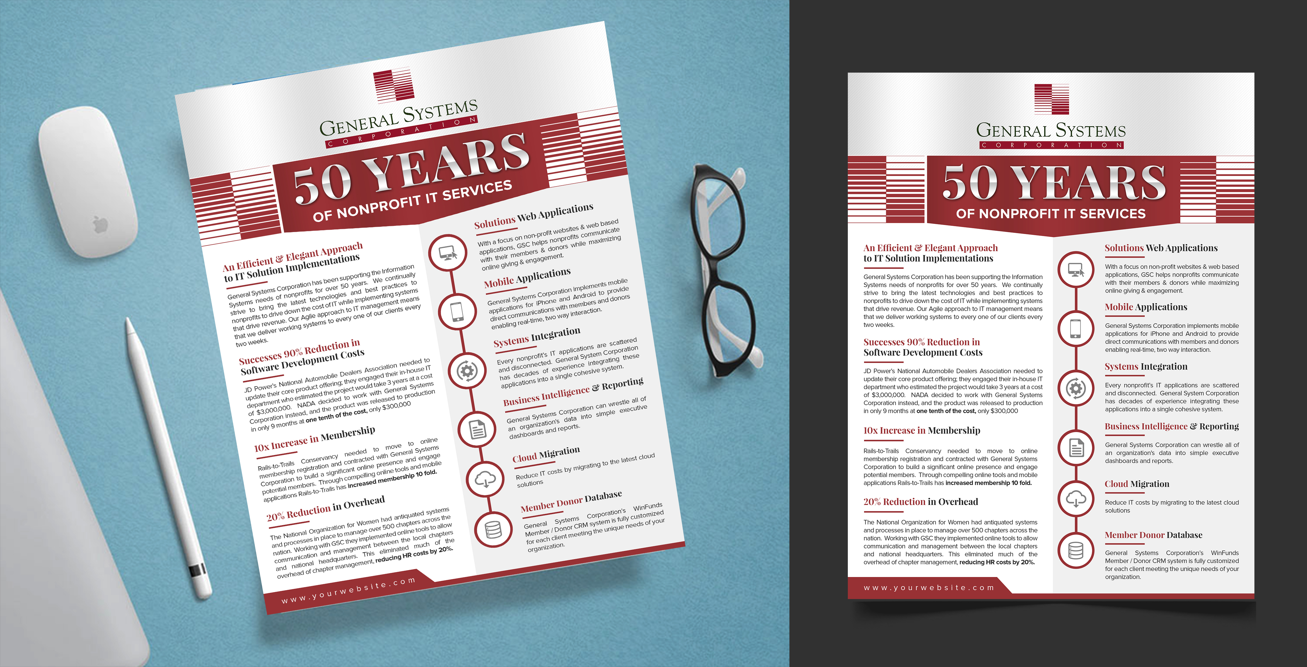 Flyer Design by SAI DESIGNS for this project | Design #25050627