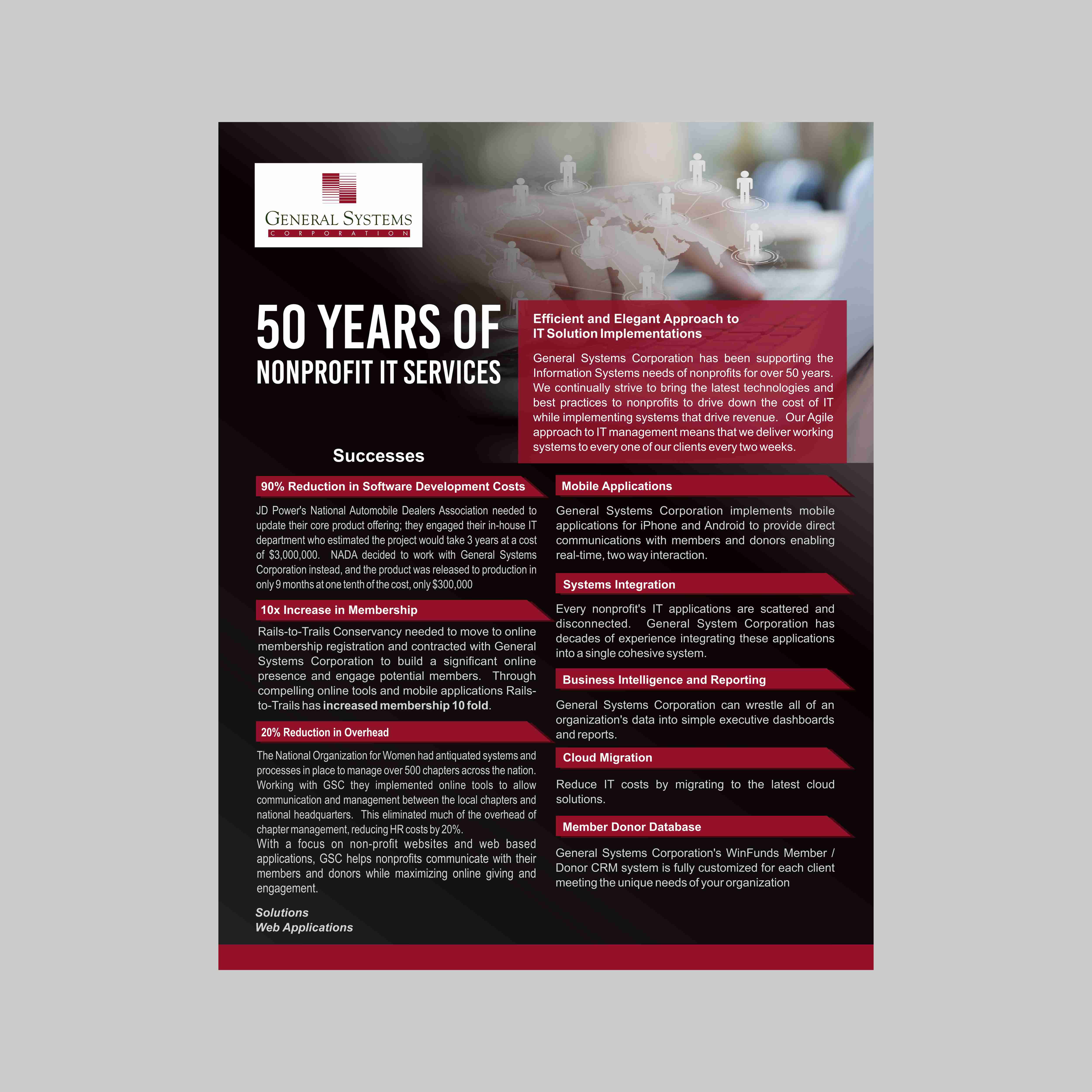 Flyer Design by 3S for this project | Design #25055783