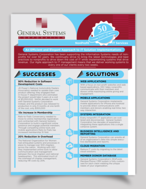 Flyer Design by Suroj 2 for this project | Design: #25063036