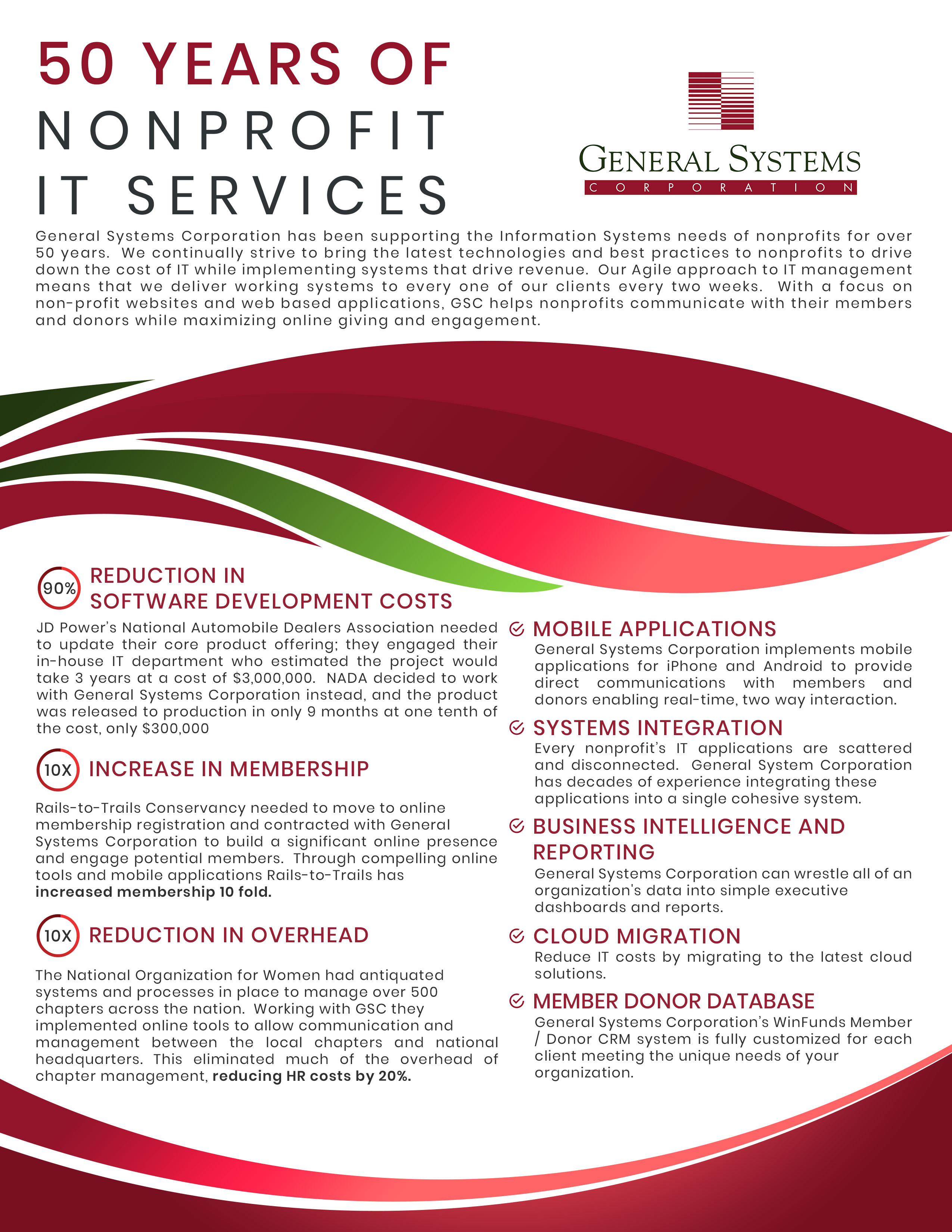 Flyer Design by HeshanKavinda for this project | Design #25062597