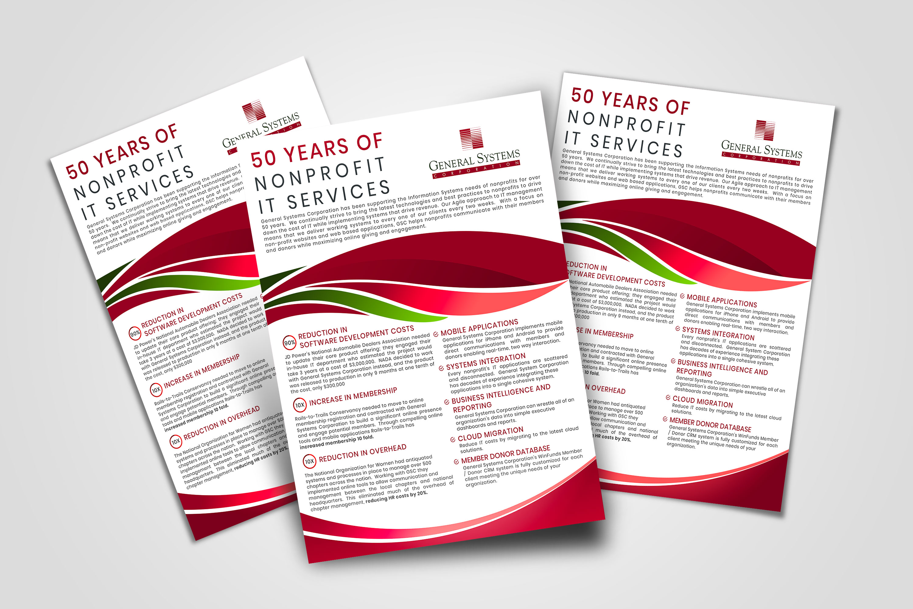 Flyer Design by HeshanKavinda for this project | Design #25062650