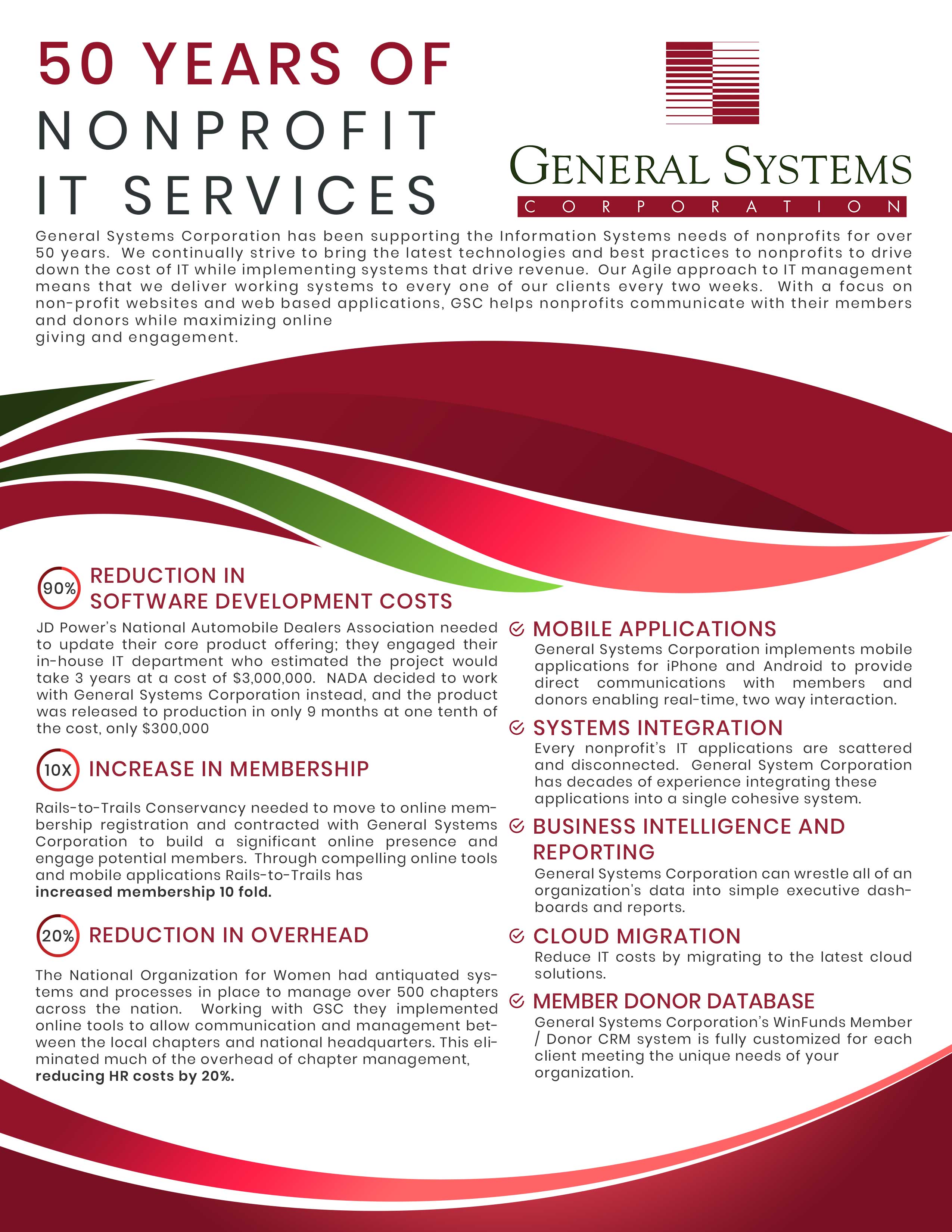 Flyer Design by HeshanKavinda for this project | Design #25068925