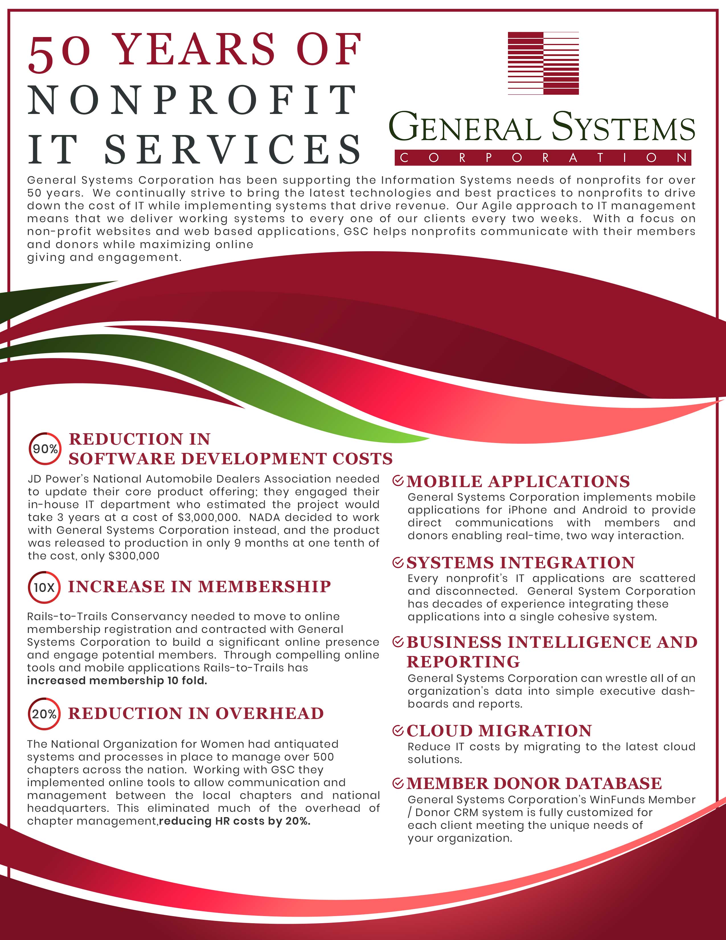 Flyer Design by HeshanKavinda for this project | Design #25070670