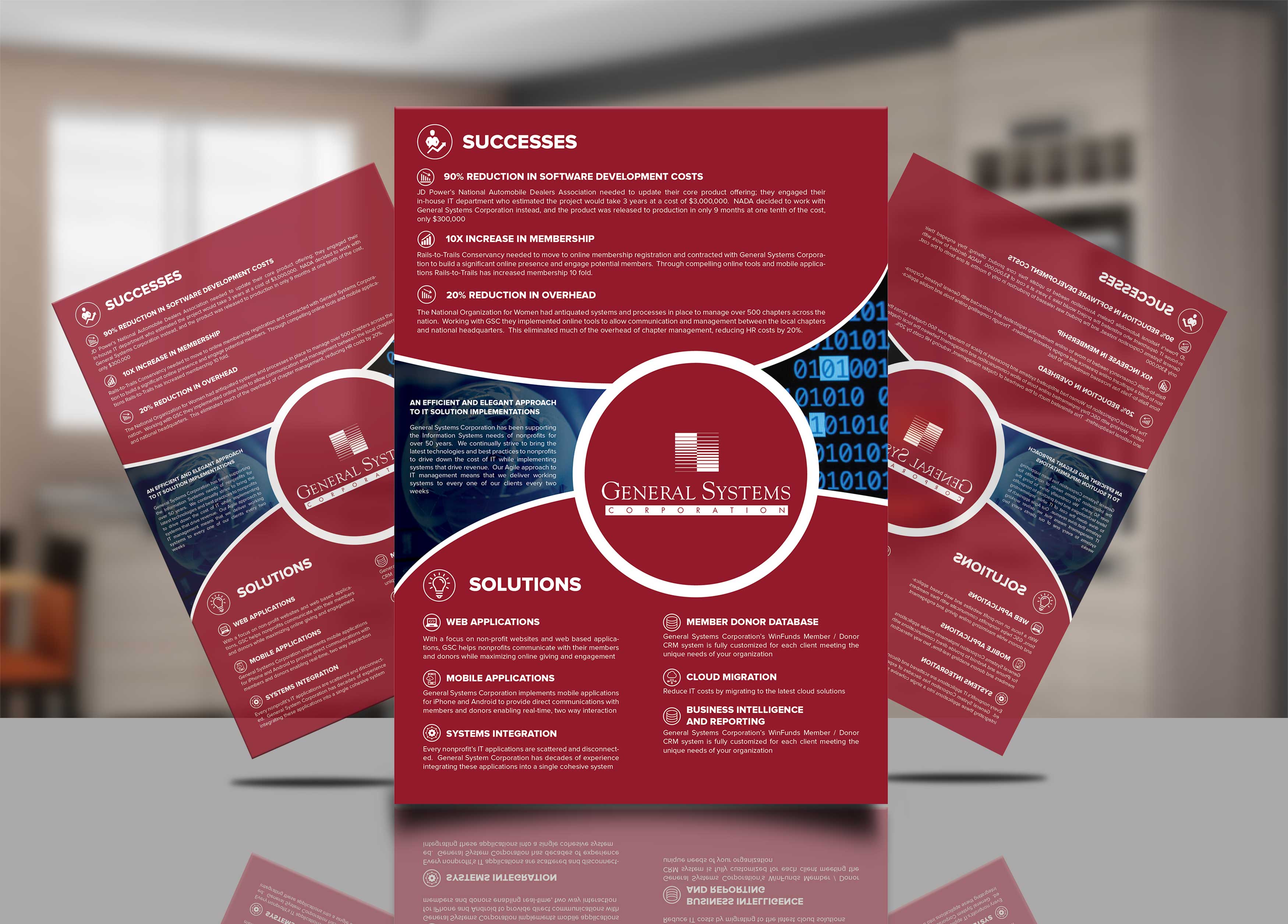 Flyer Design by Shumaila Kiran for this project | Design #25052250