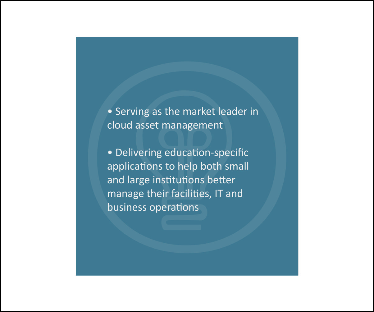 Trade Show Booth Design by Maiza Art  for SchoolDude | Design #3108553