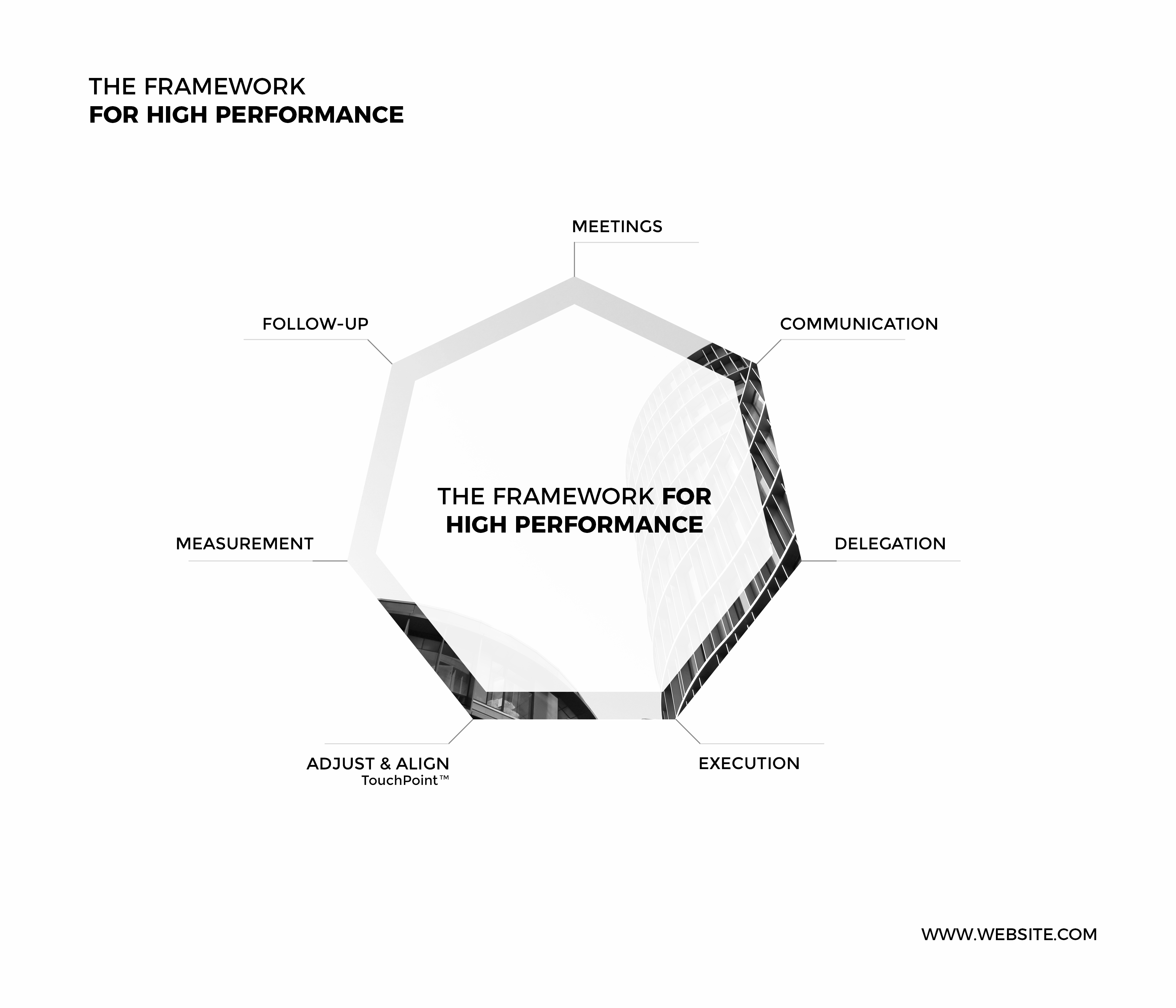 Infographic Design by Cosmos Studios for this project | Design #25129508