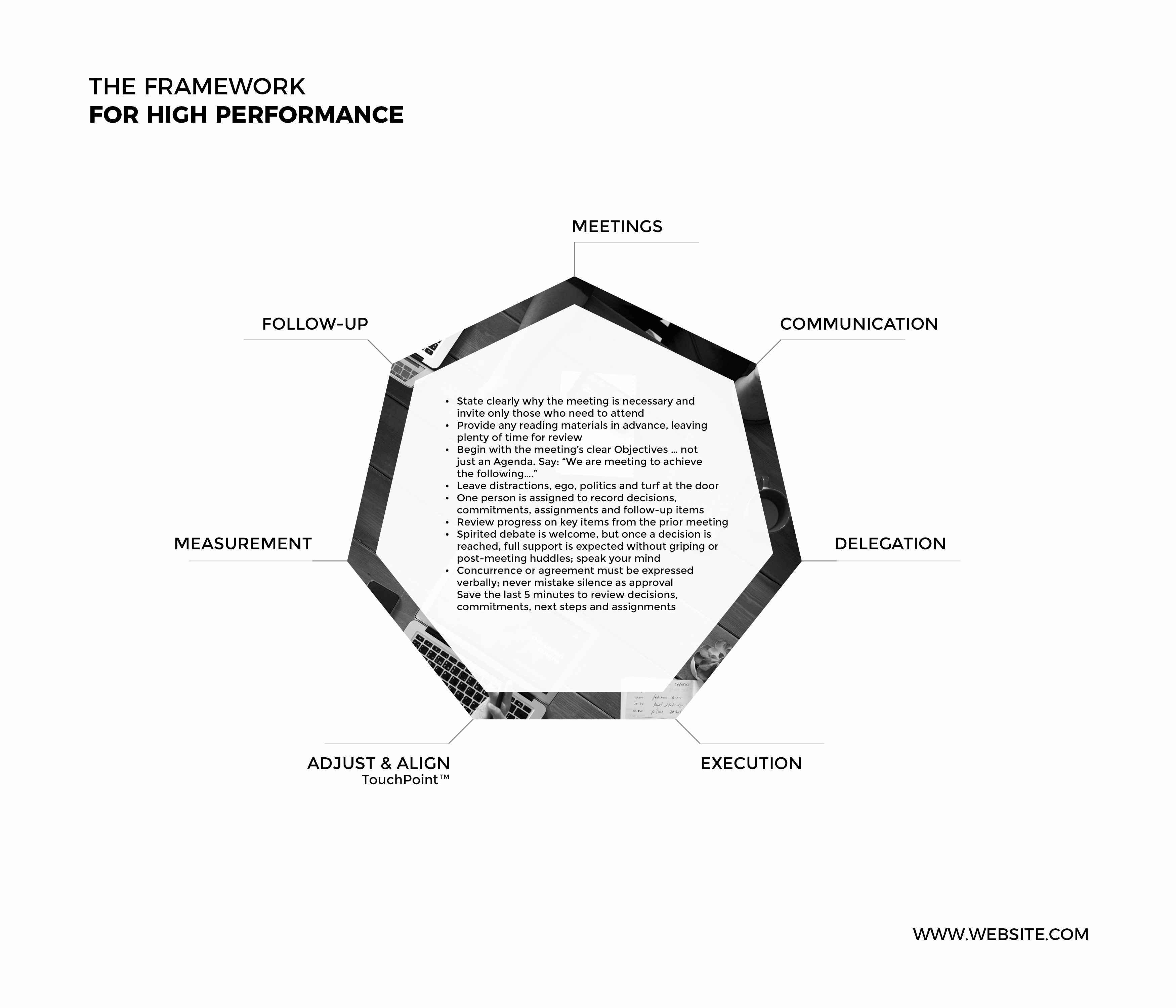 Infographic Design by Cosmos Studios for this project | Design #25129514