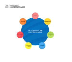 Infografik-Design von Cosmos Studios für dieses Projekt | Design: #25129520