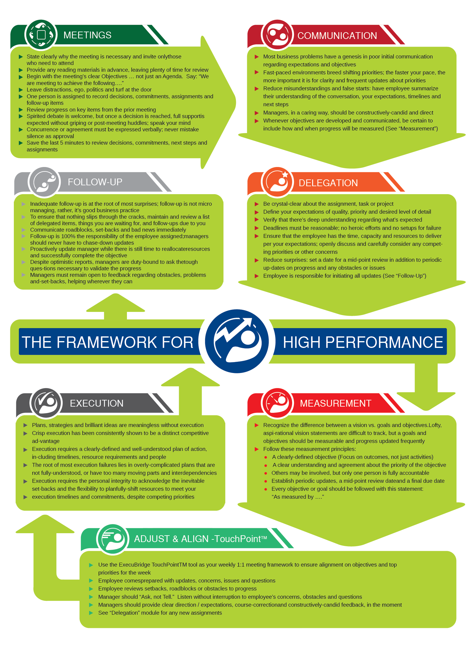 Infographic Design by liaarts for this project | Design #25081431