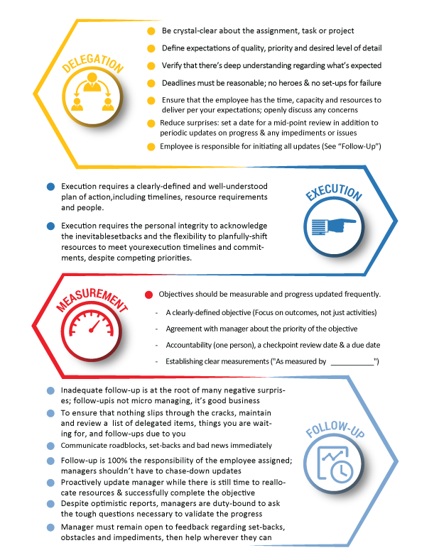 Design Infographie par krishno gs pour ce projet | Design #25113186