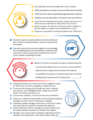 Infografik-Design von krishno gs für dieses Projekt | Design: #25113186