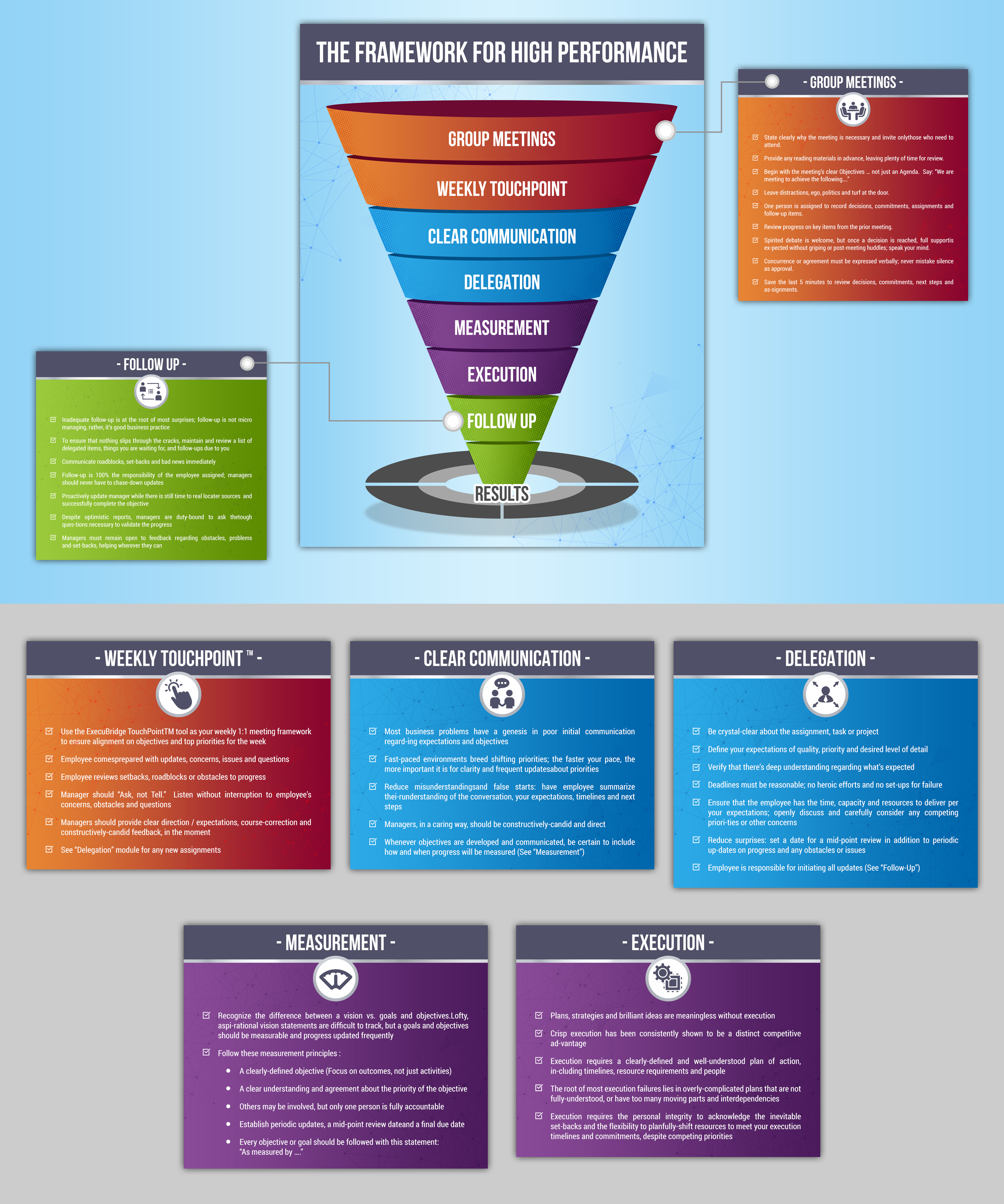 Infographic Design by SAI DESIGNS for this project | Design #25069089