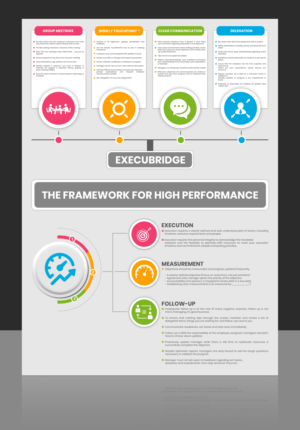 Infographic Design by SAI DESIGNS for this project | Design: #25077929