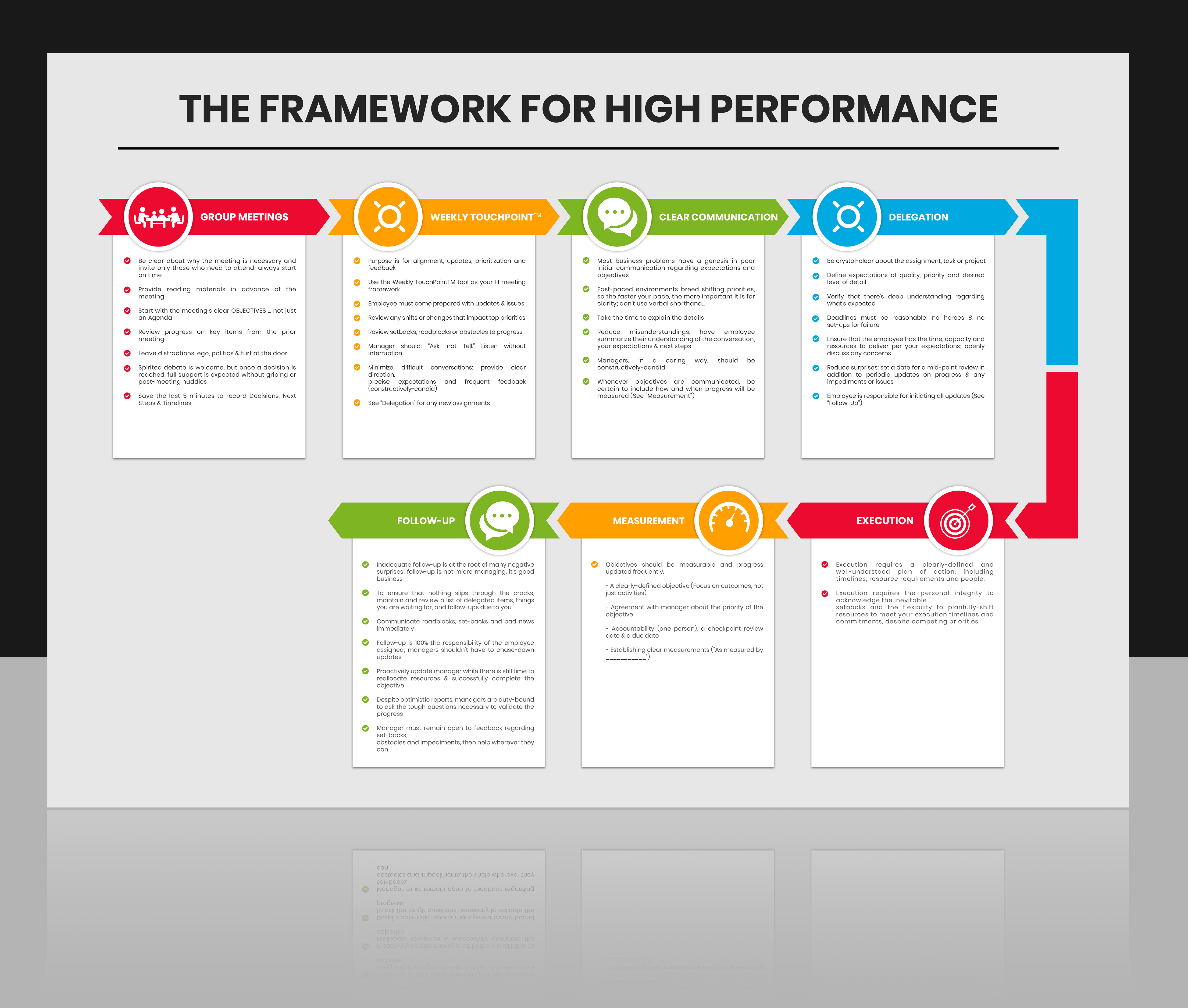 Infographic Design by SAI DESIGNS for this project | Design #25087488