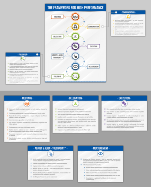 Infographic Design by SAI DESIGNS for this project | Design: #25087489