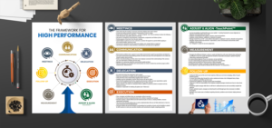 Infografik-Design von SAI DESIGNS für dieses Projekt | Design: #25092036