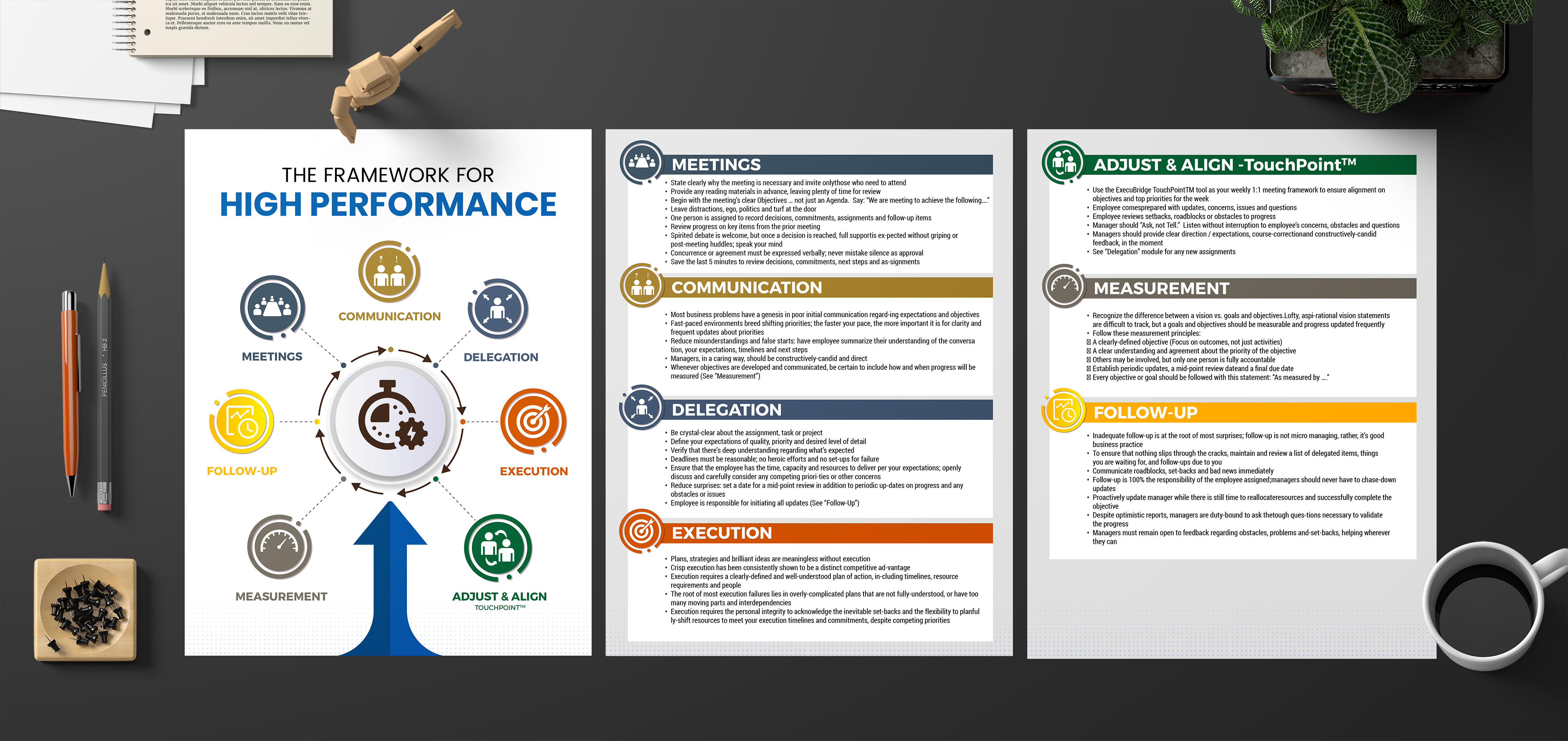 Infographic Design by SAI DESIGNS for this project | Design #25178825