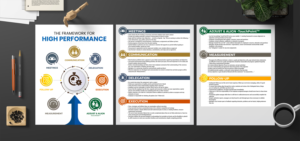 Infografik-Design von SAI DESIGNS für dieses Projekt | Design: #25178825