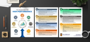 Infographic Design by SAI DESIGNS for this project | Design: #25185664