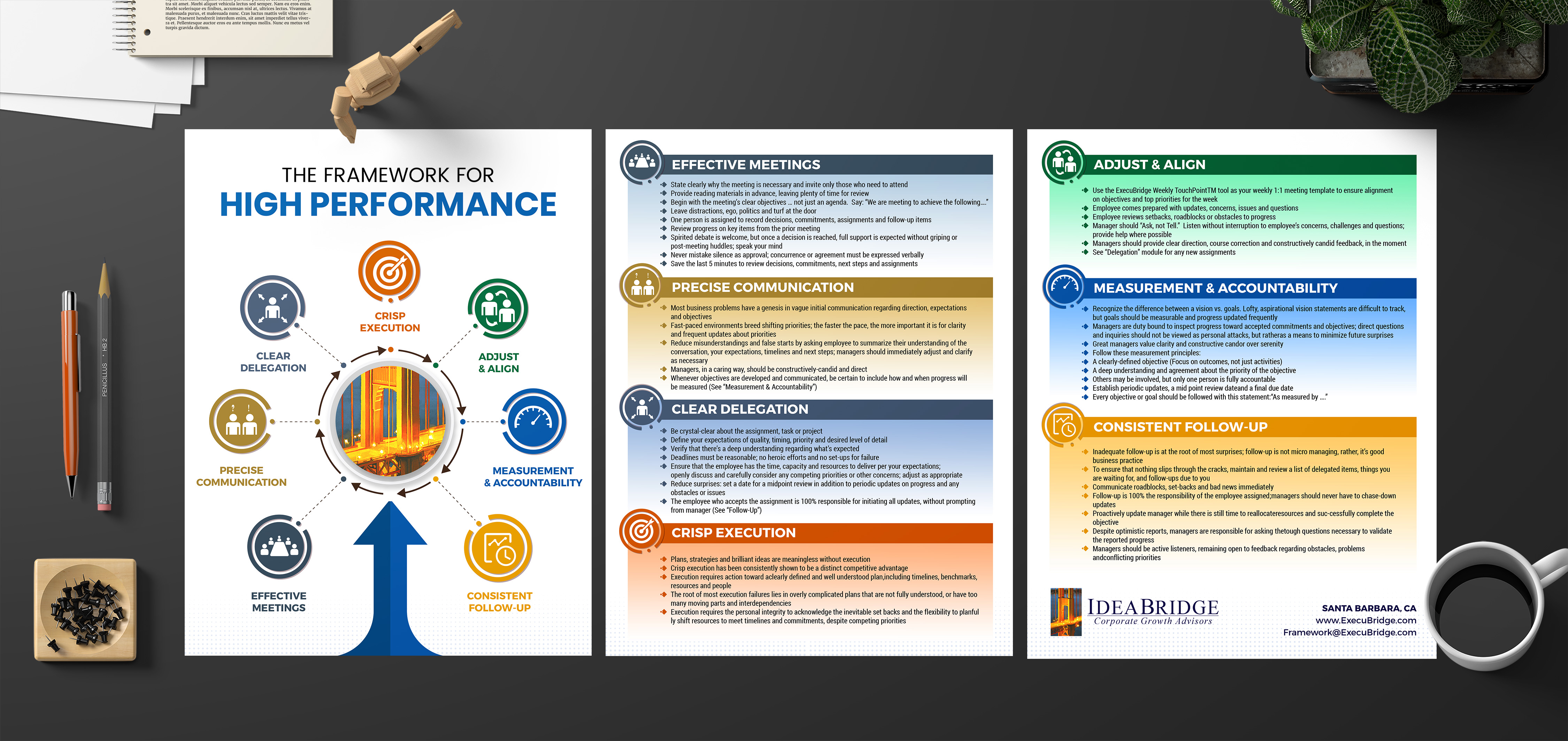 Infographic Design by SAI DESIGNS for this project | Design #25195376