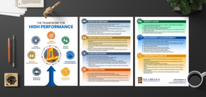 Infographic Design by SAI DESIGNS for this project | Design: #25195376