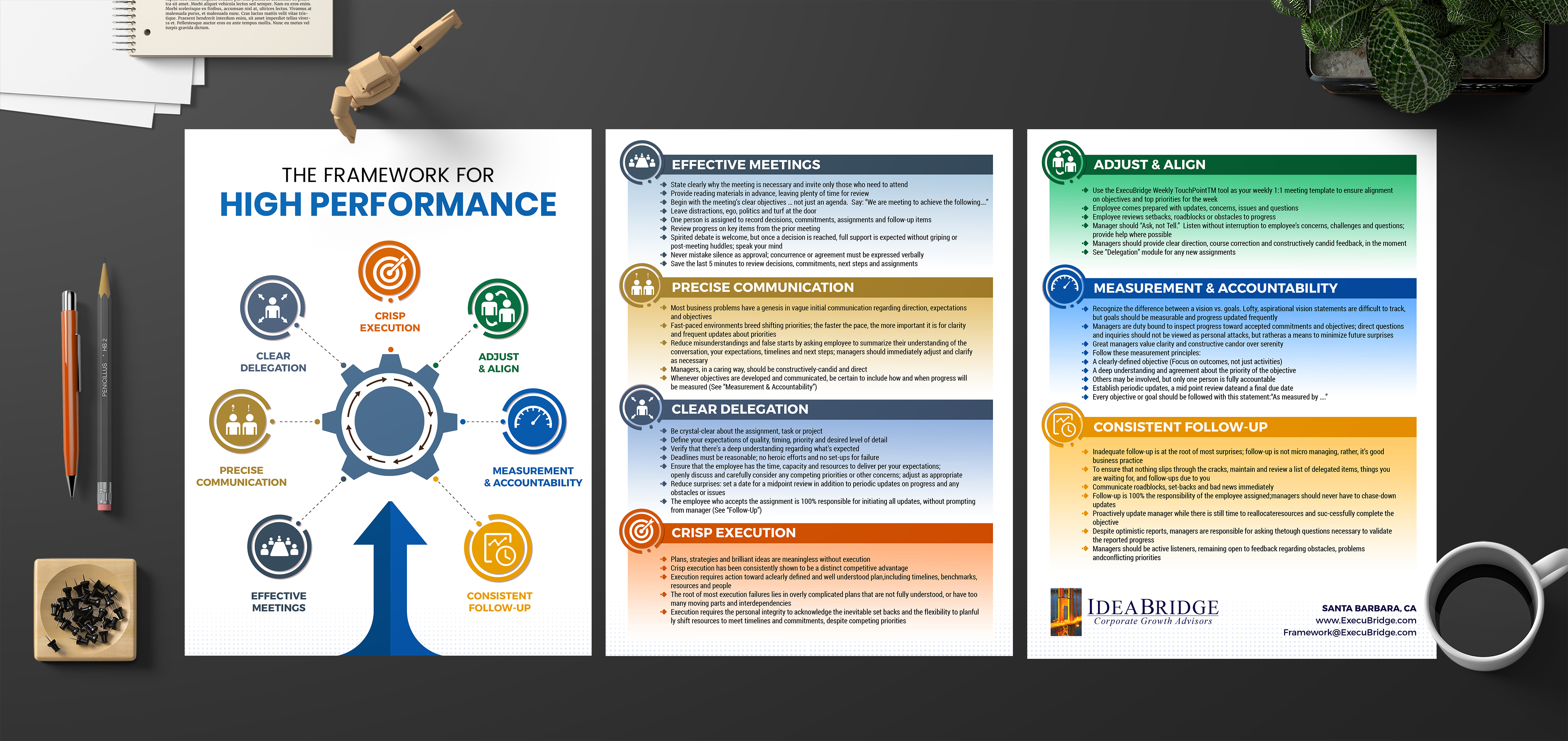 Infographic Design by SAI DESIGNS for this project | Design #25209472