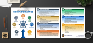 Infographic Design by SAI DESIGNS for this project | Design: #25209472