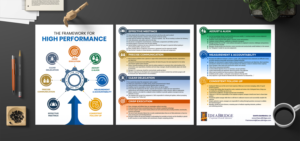 Infographic Design by SAI DESIGNS for this project | Design: #25212731