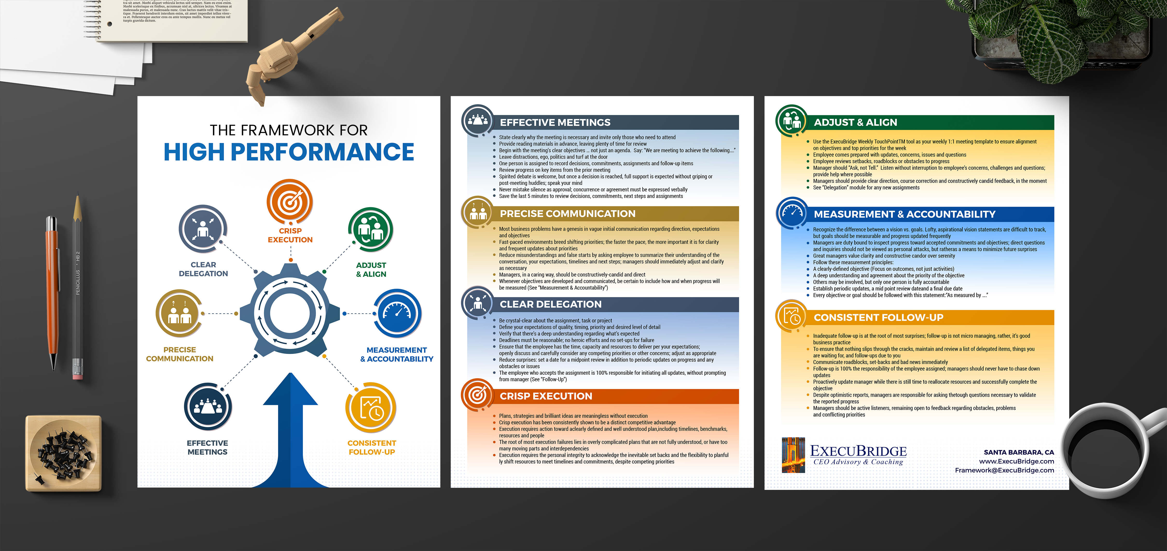 Diseño Infográfico por SAI DESIGNS para este proyecto | Diseño #25214790