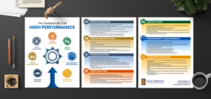 Infografik-Design von SAI DESIGNS für dieses Projekt | Design: #25214790
