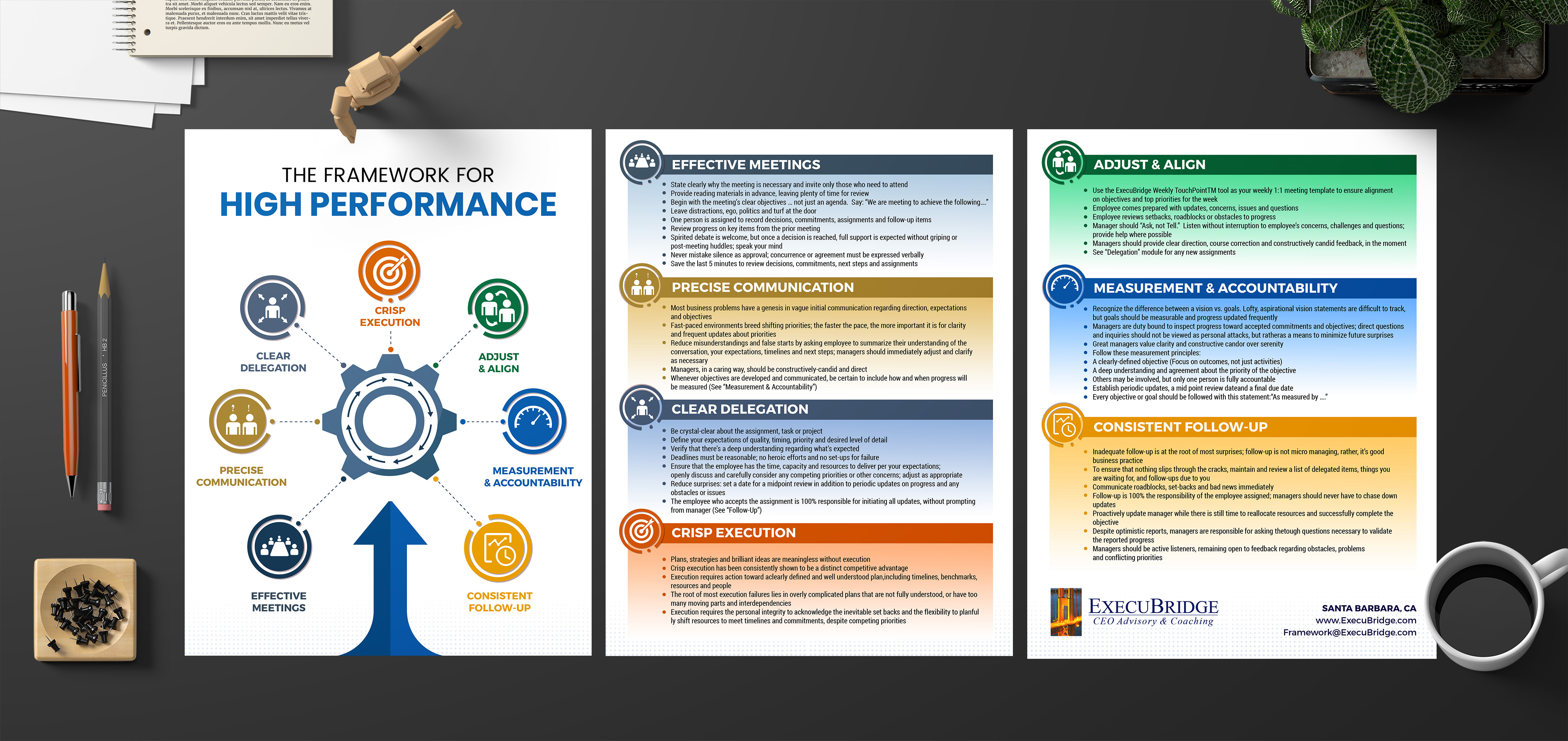Infographic Design by SAI DESIGNS for this project | Design #25214791