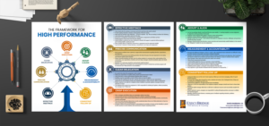 Infographic Design by SAI DESIGNS for this project | Design: #25214791