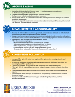 Infografik-Design von SAI DESIGNS für dieses Projekt | Design: #25218137
