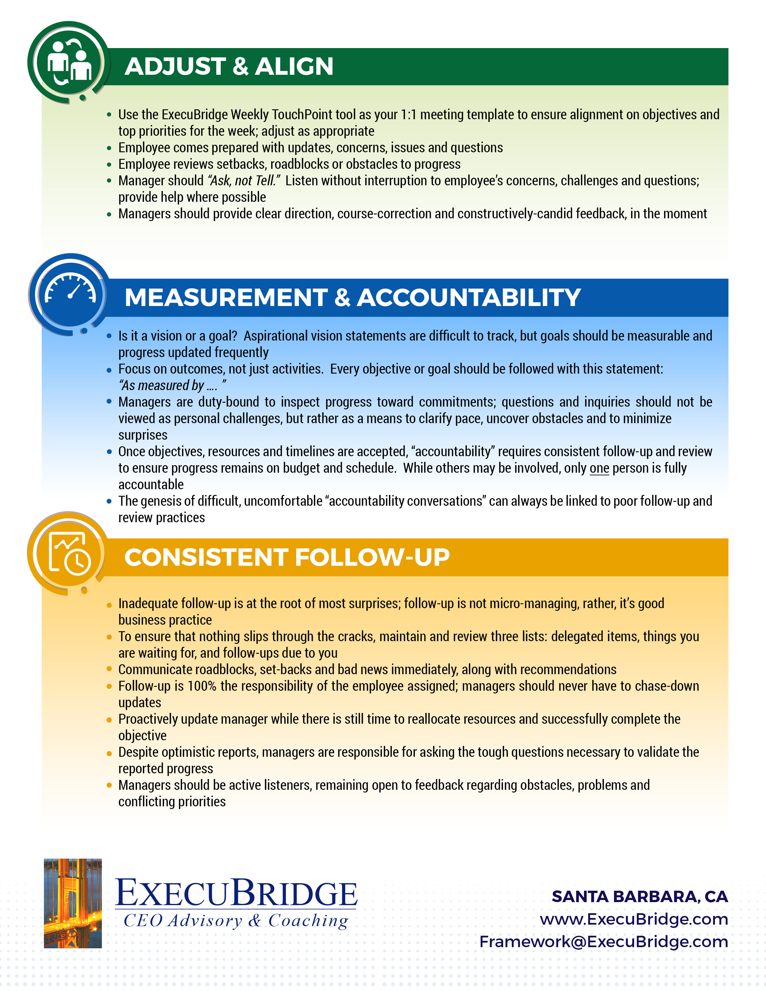 Infografik-Design von SAI DESIGNS für dieses Projekt | Design #25218503