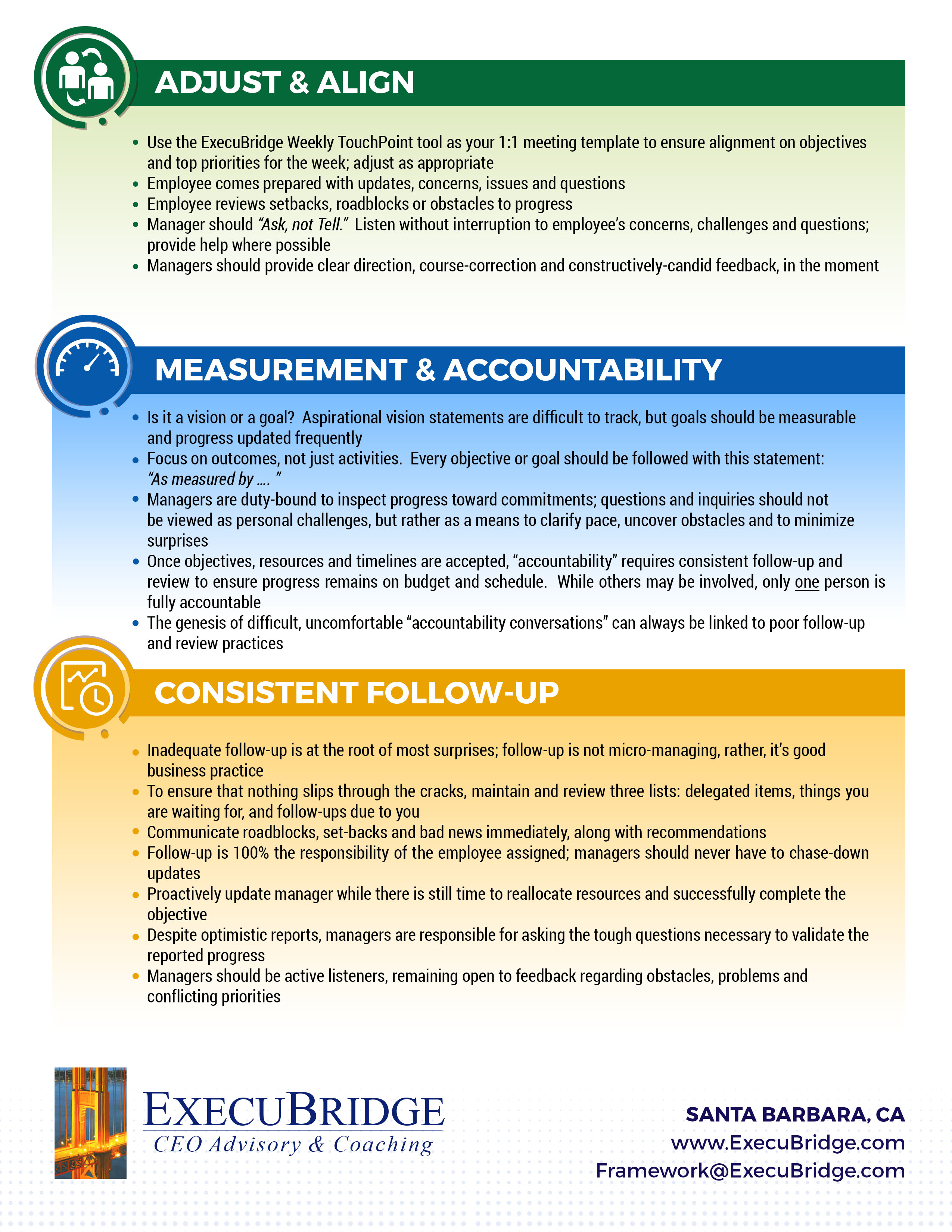Infografik-Design von SAI DESIGNS für dieses Projekt | Design #25218960