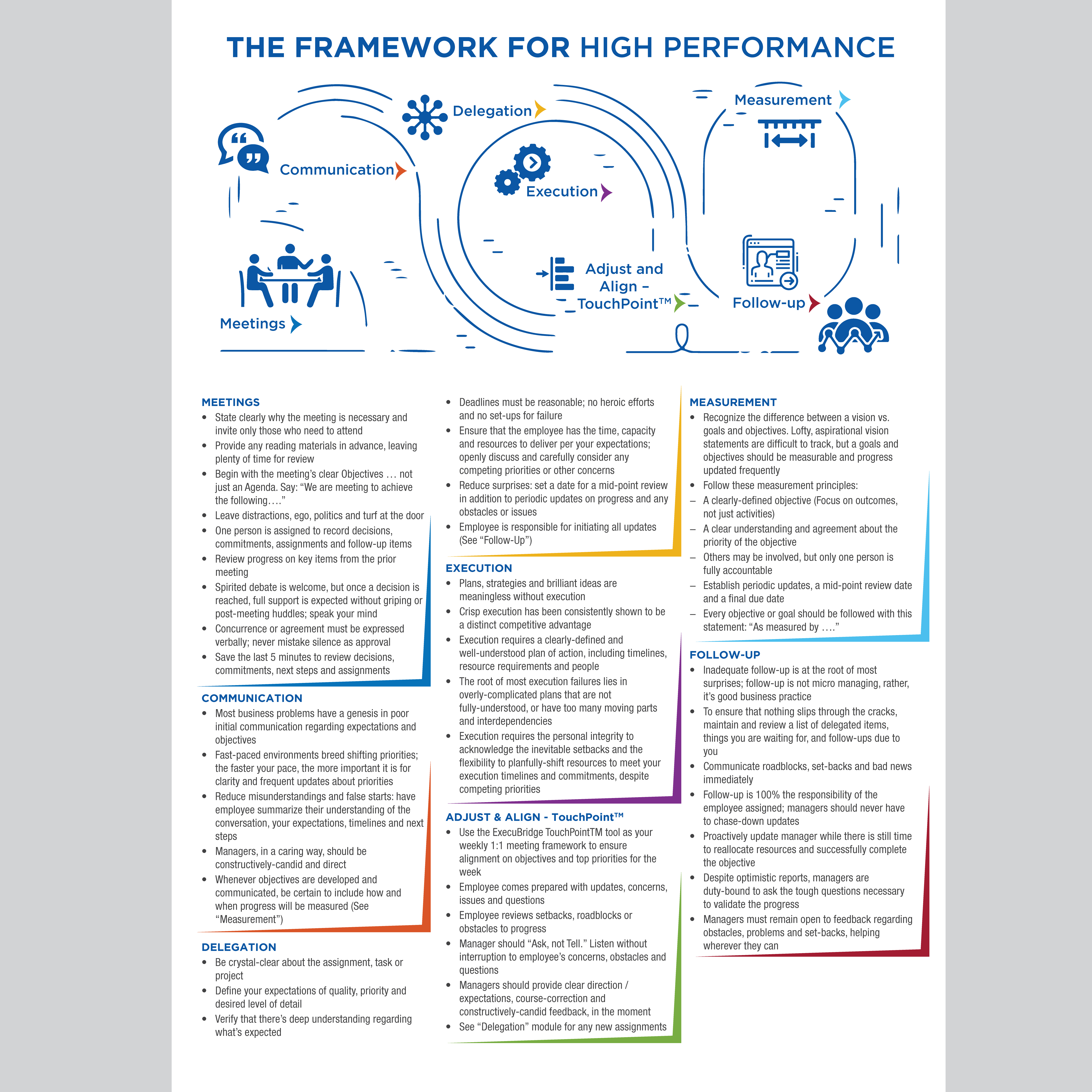 Infographic Design by Annie Creative Service for this project | Design #25076770