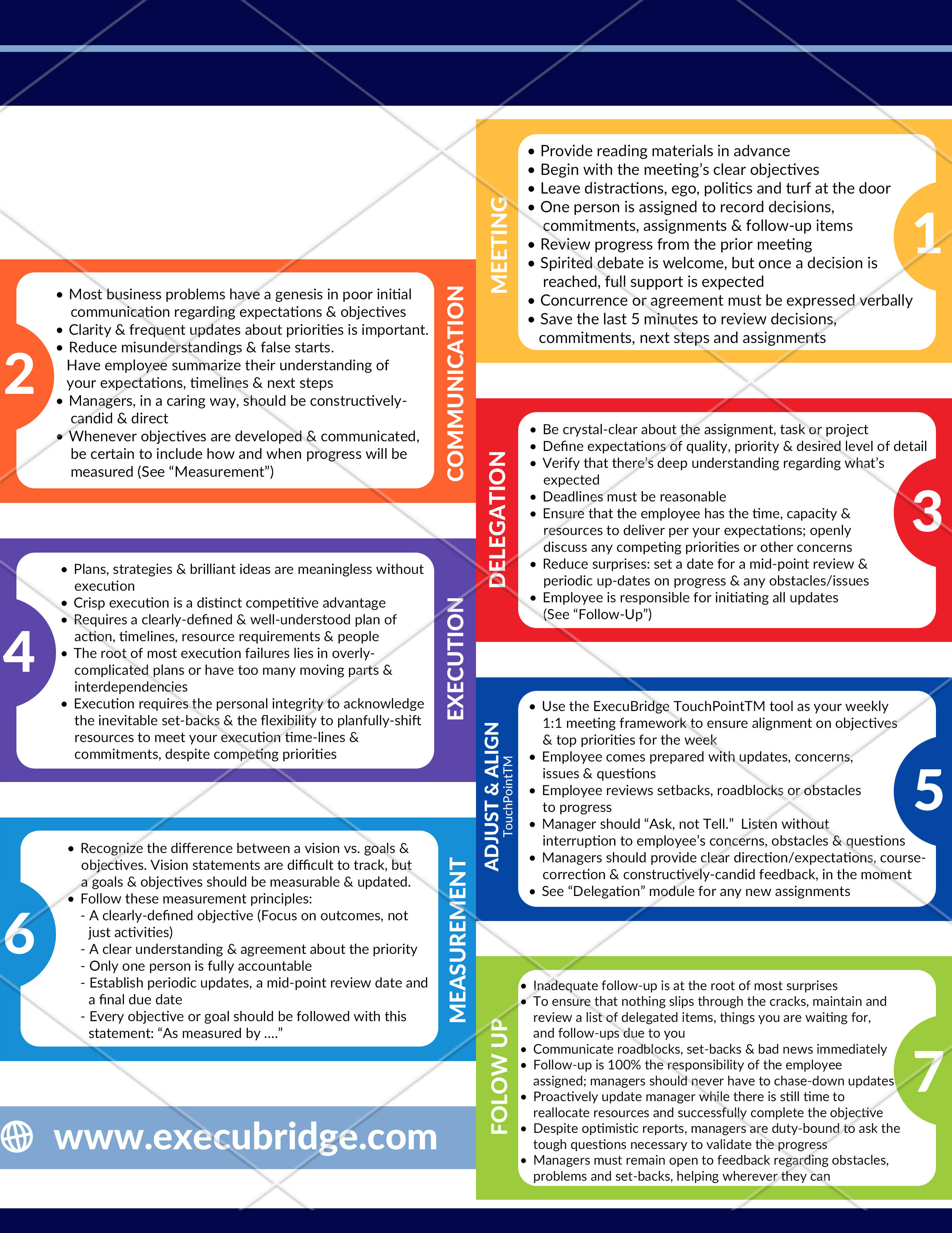 Diseño Infográfico por DA. para este proyecto | Diseño #25089008