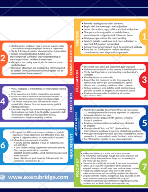 Infografik-Design von DA. für dieses Projekt | Design: #25089008