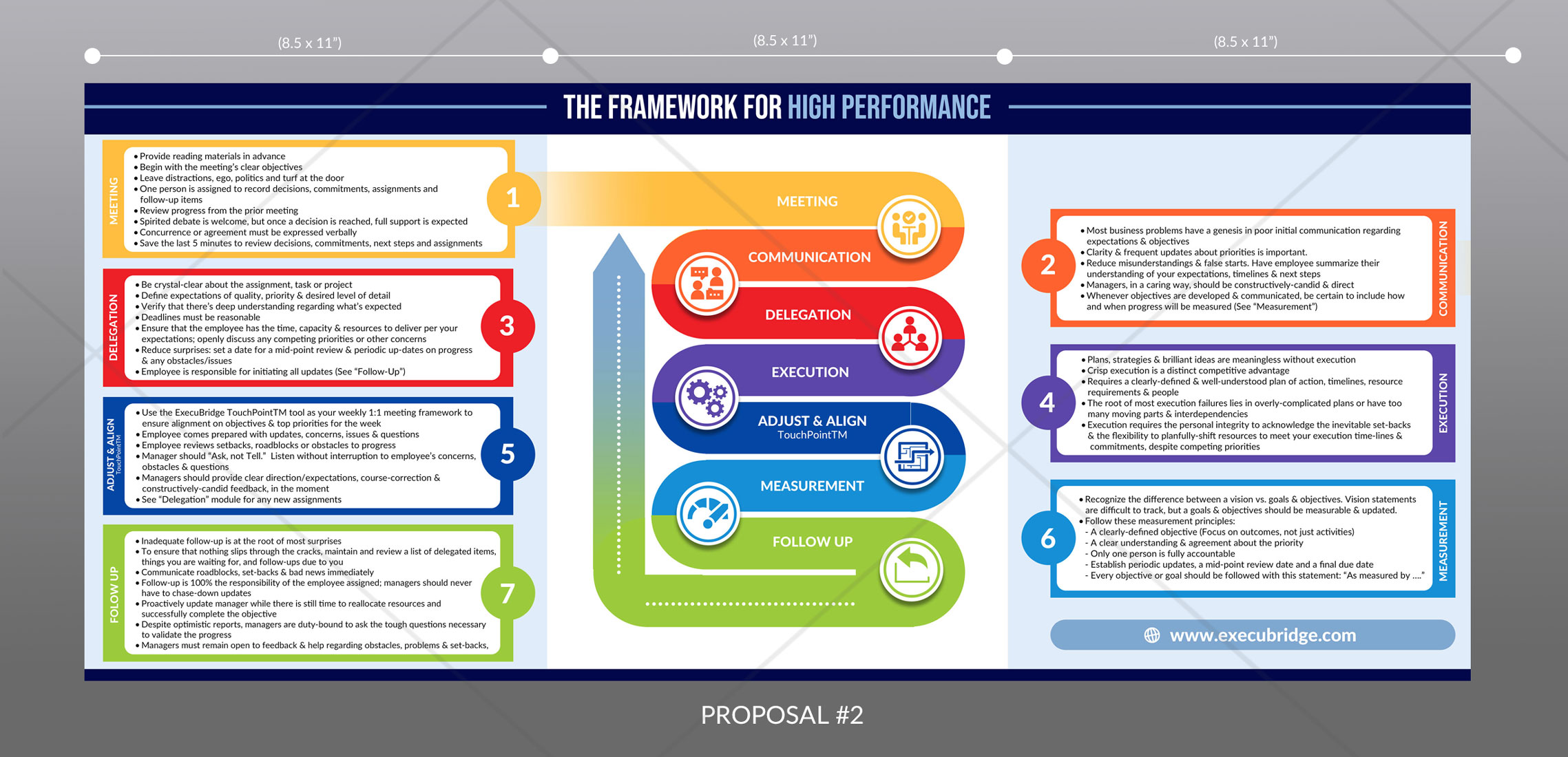 Diseño Infográfico por DA. para este proyecto | Diseño #25090255