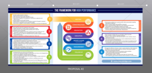 Infografik-Design von DA. für dieses Projekt | Design: #25090255