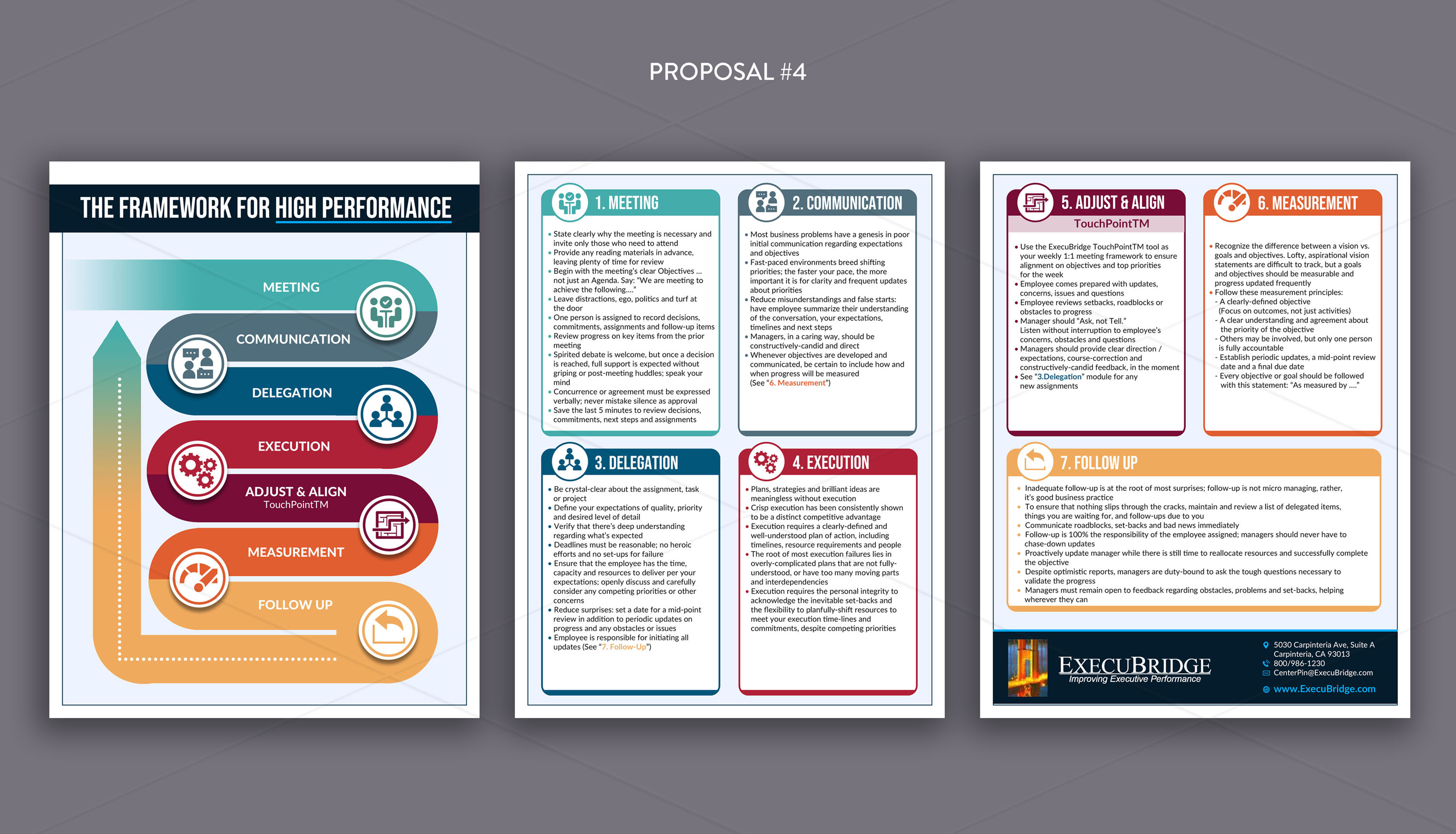 Design Infographie par DA. pour ce projet | Design #25103753