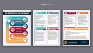 Infografik-Design von DA. für dieses Projekt | Design: #25103753