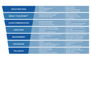 Infographic Design by vigs