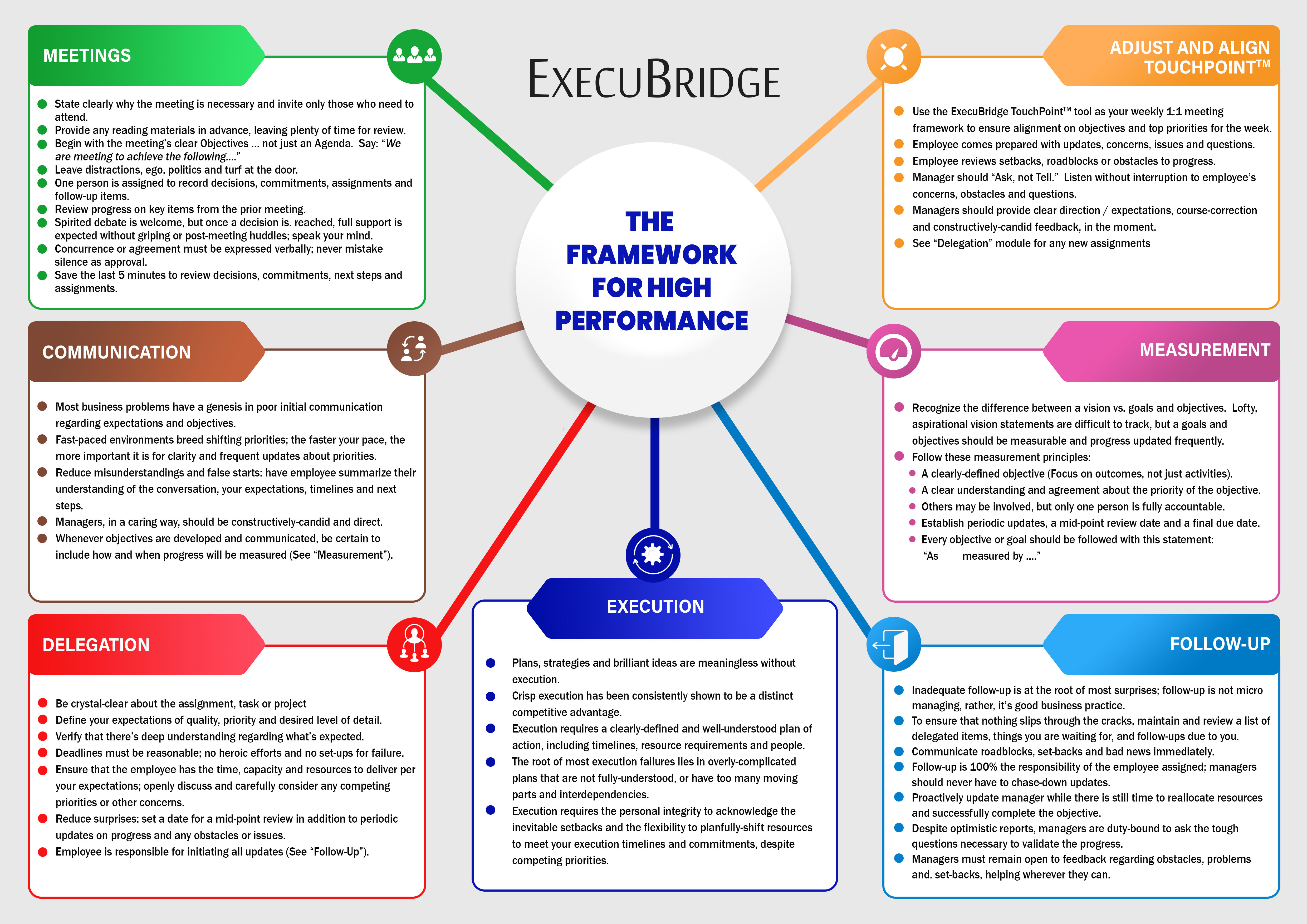 Infographic Design by wbk20 for this project | Design #25082957