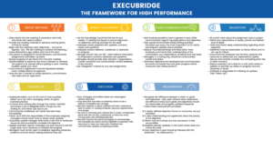 Infografik-Design von raihanaislam001 2 für dieses Projekt | Design: #25085735