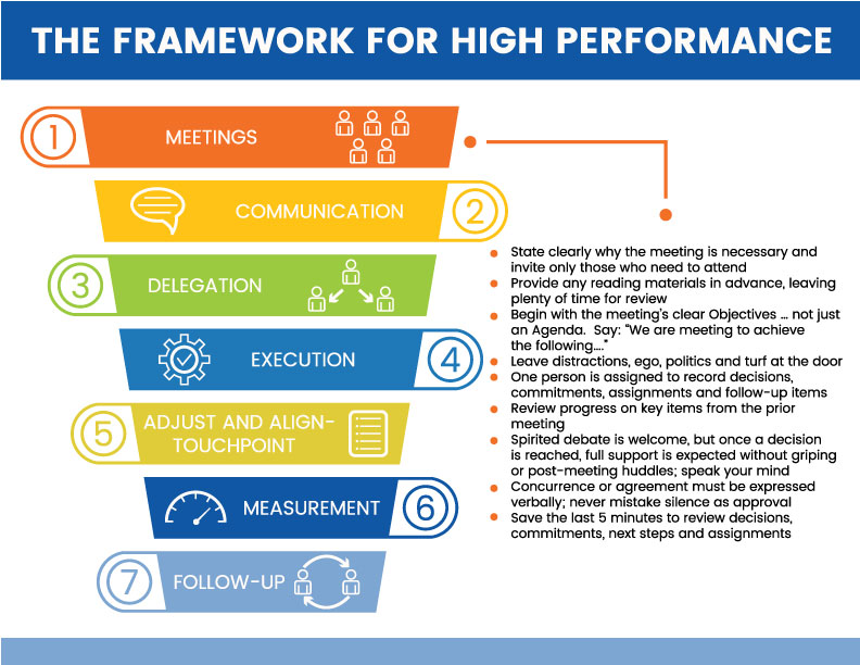 Design Infographie par raihanaislam001 2 pour ce projet | Design #25089950