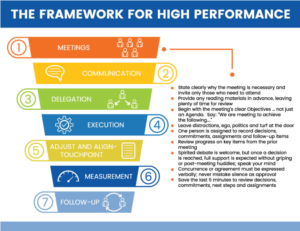 Infografik-Design von raihanaislam001 2 für dieses Projekt | Design: #25089950
