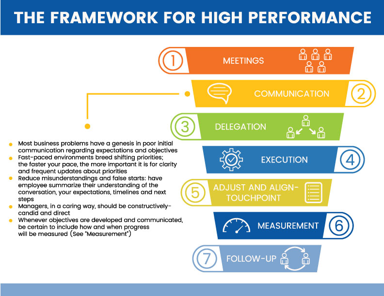 Diseño Infográfico por raihanaislam001 2 para este proyecto | Diseño #25090306