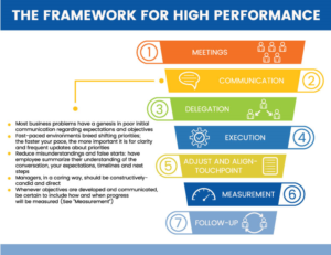 Infografik-Design von raihanaislam001 2 für dieses Projekt | Design: #25090306