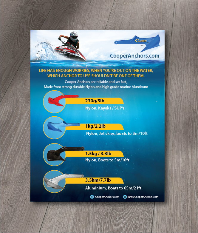 Advertisement Design by alex989 for this project | Design #25075412